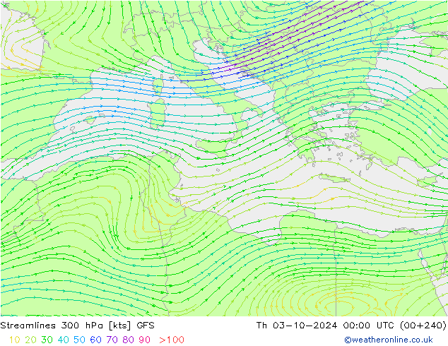 Línea de corriente 300 hPa GFS jue 03.10.2024 00 UTC