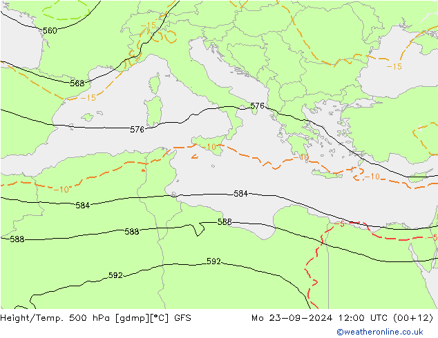 Height/Temp. 500 hPa GFS Mo 23.09.2024 12 UTC