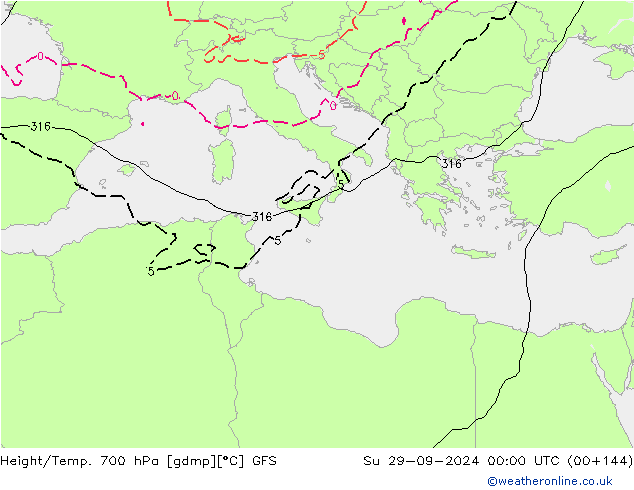 Geop./Temp. 700 hPa GFS dom 29.09.2024 00 UTC