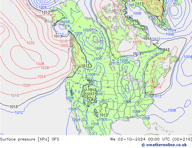 Yer basıncı GFS Çar 02.10.2024 00 UTC