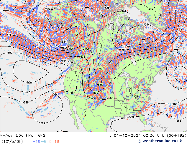 V-Adv. 500 hPa GFS Oktober 2024