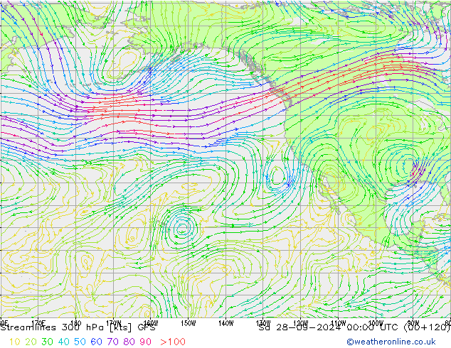 Linea di flusso 300 hPa GFS sab 28.09.2024 00 UTC