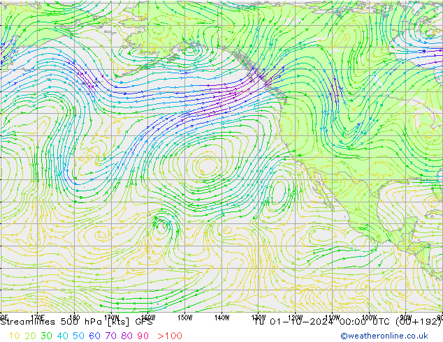 Streamlines 500 hPa GFS Tu 01.10.2024 00 UTC