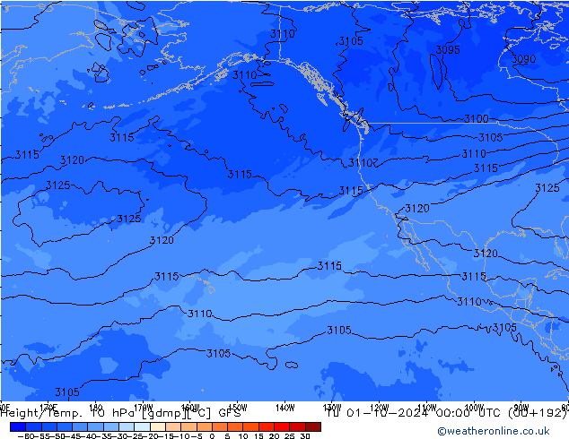 Height/Temp. 10 hPa GFS Tu 01.10.2024 00 UTC