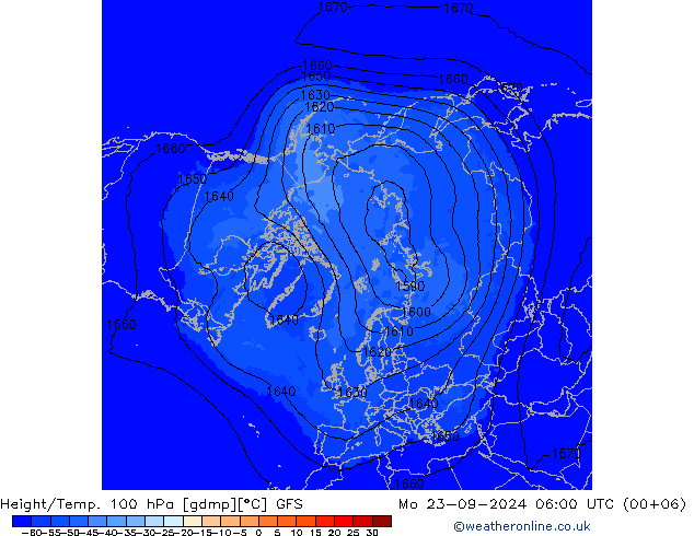 Height/Temp. 100 hPa GFS Mo 23.09.2024 06 UTC