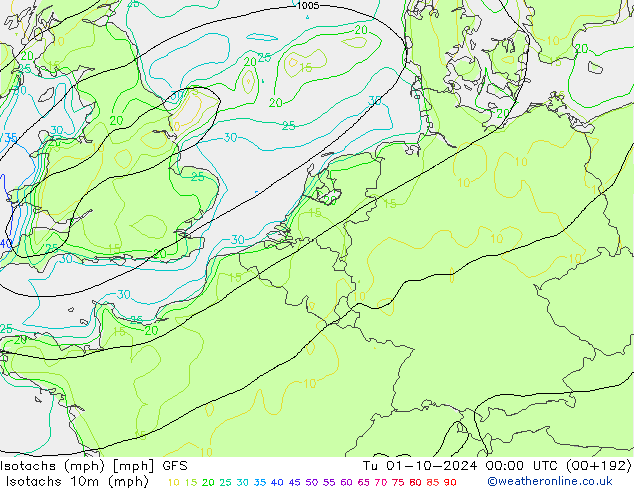 Isotachs (mph) GFS October 2024