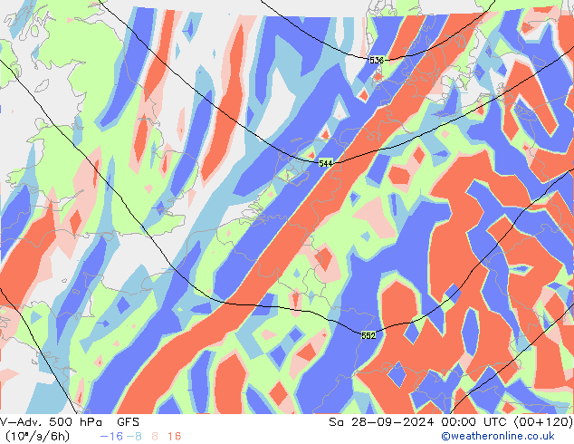 V-Adv. 500 hPa GFS Sa 28.09.2024 00 UTC