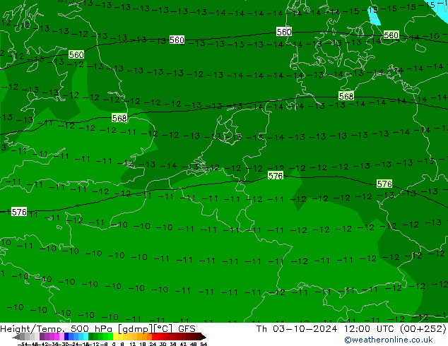  Qui 03.10.2024 12 UTC