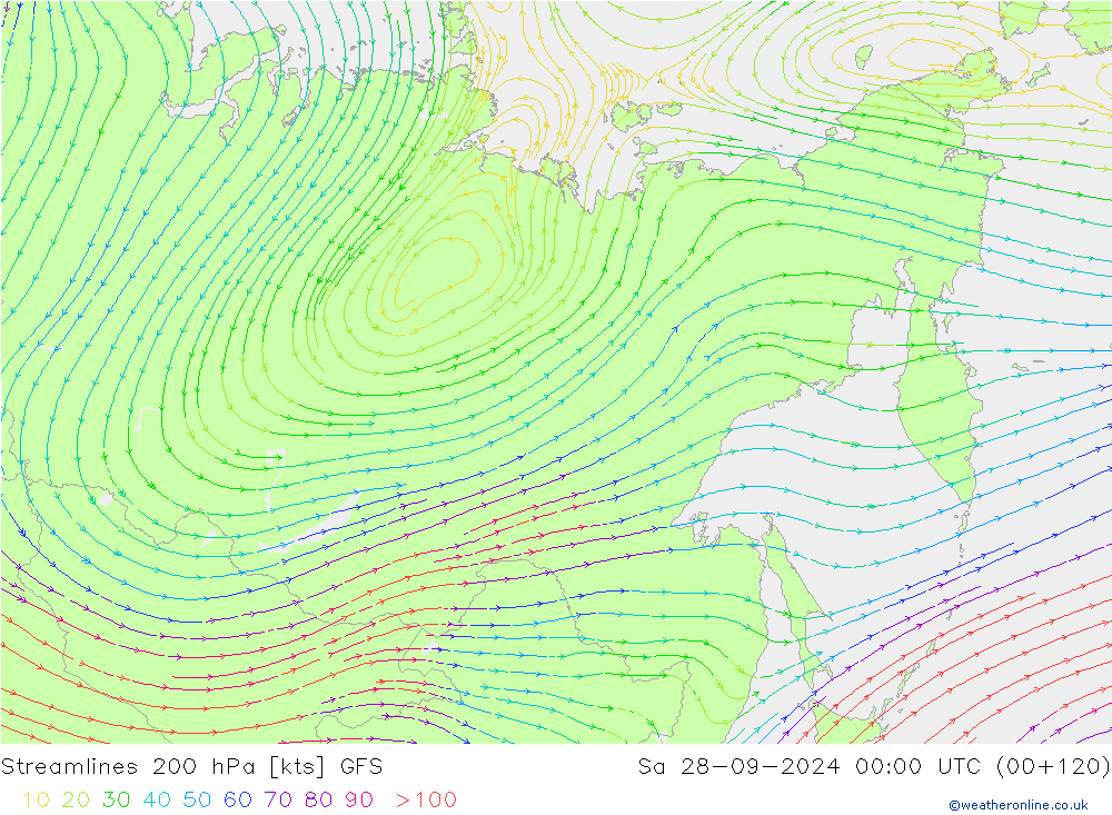 Ligne de courant 200 hPa GFS sam 28.09.2024 00 UTC