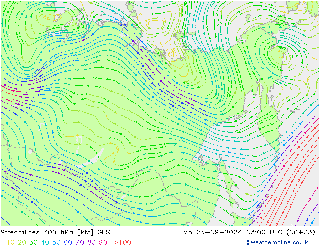 Linia prądu 300 hPa GFS pon. 23.09.2024 03 UTC