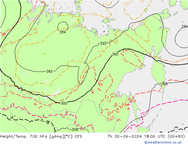 Height/Temp. 700 hPa GFS czw. 26.09.2024 18 UTC