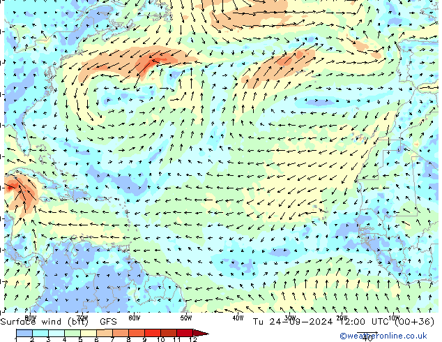 Viento 10 m (bft) GFS mar 24.09.2024 12 UTC