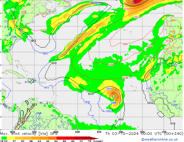  do 03.10.2024 00 UTC