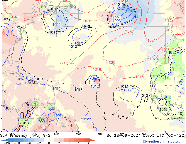 SLP tendency GFS Sa 28.09.2024 00 UTC