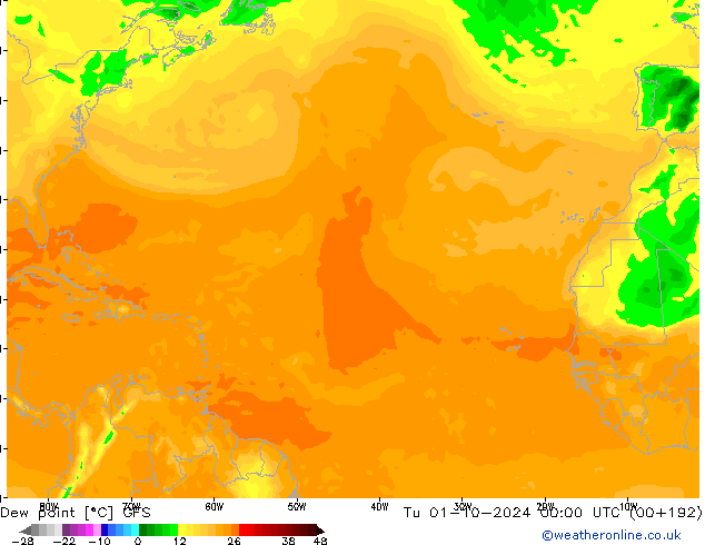 Dew point GFS Tu 01.10.2024 00 UTC