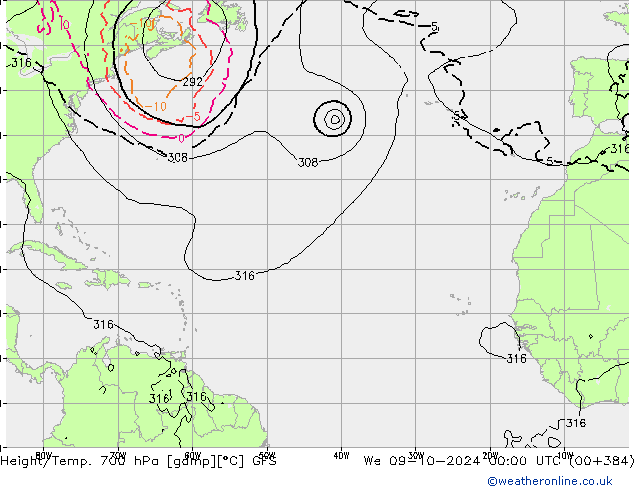 Height/Temp. 700 hPa GFS mer 09.10.2024 00 UTC