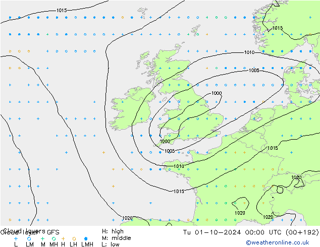 Cloud layer GFS вт 01.10.2024 00 UTC