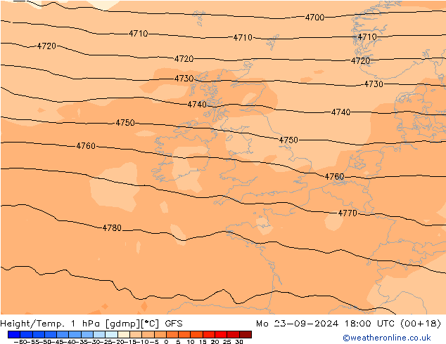 Height/Temp. 1 hPa GFS Mo 23.09.2024 18 UTC