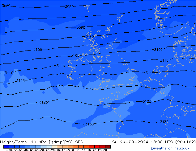 Yükseklik/Sıc. 10 hPa GFS Paz 29.09.2024 18 UTC