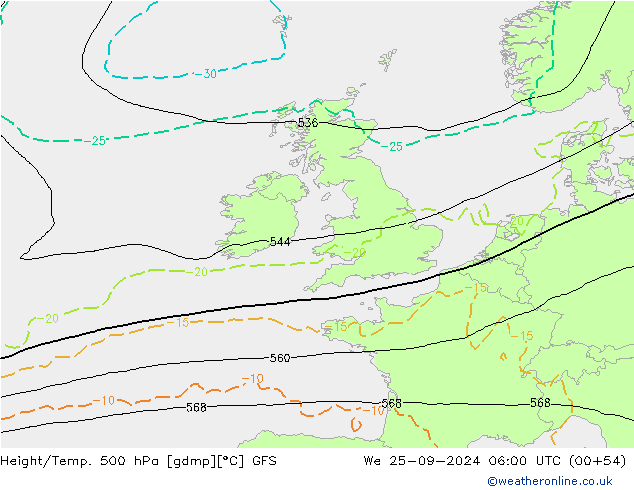 GFS: mer 25.09.2024 06 UTC