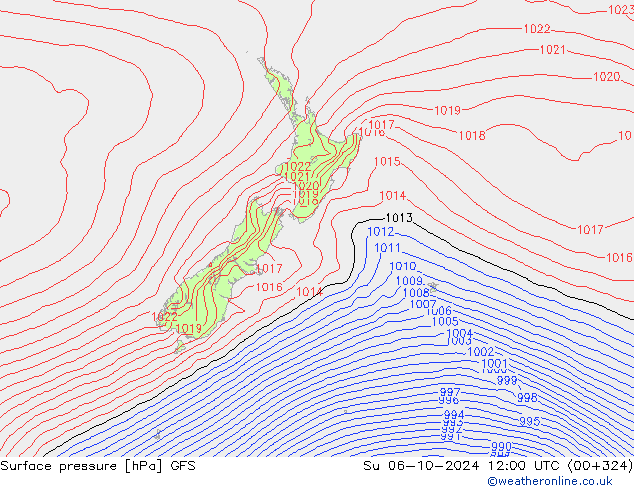 Atmosférický tlak GFS Ne 06.10.2024 12 UTC