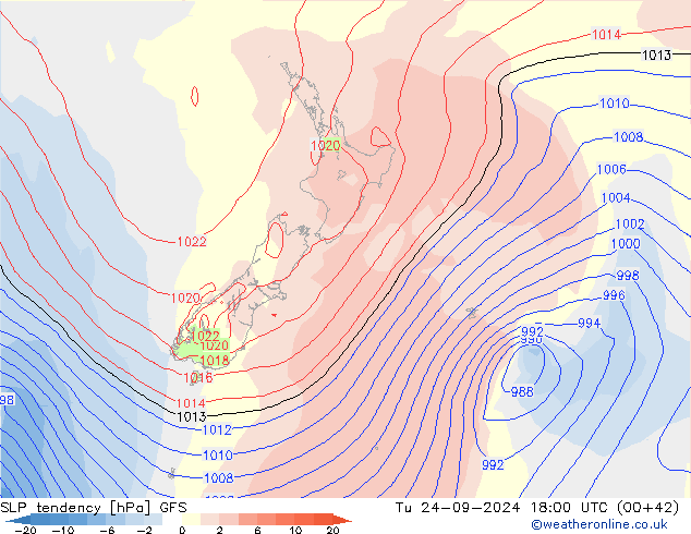 Tendencia de presión GFS mar 24.09.2024 18 UTC