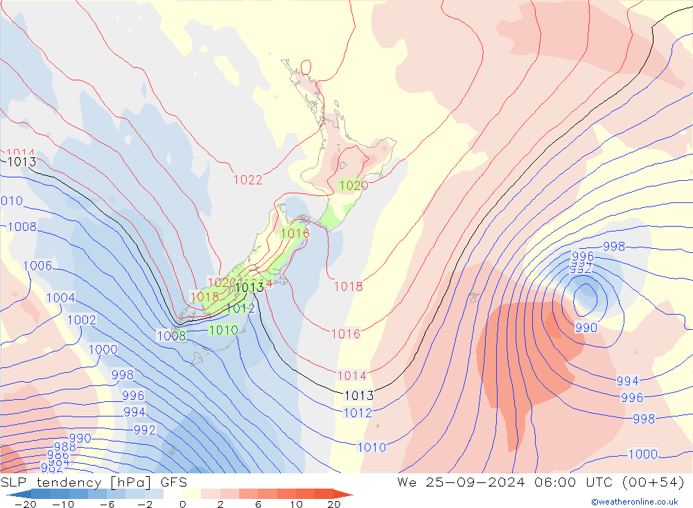 Druktendens (+/-) GFS wo 25.09.2024 06 UTC