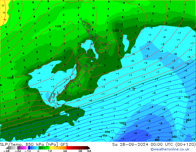 SLP/Temp. 850 hPa GFS  28.09.2024 00 UTC