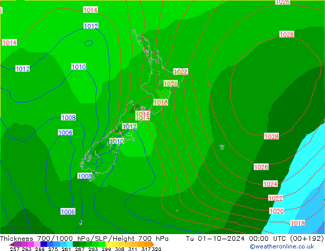 Thck 700-1000 hPa GFS Tu 01.10.2024 00 UTC