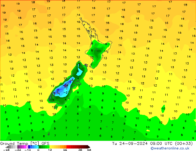 Topraküstü en düşük Sıc. GFS Sa 24.09.2024 09 UTC