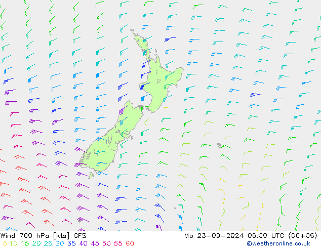 Vento 700 hPa GFS Seg 23.09.2024 06 UTC