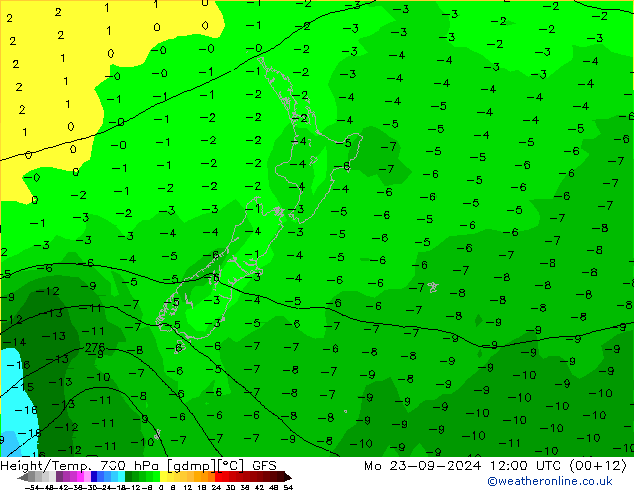 Height/Temp. 700 hPa GFS Mo 23.09.2024 12 UTC