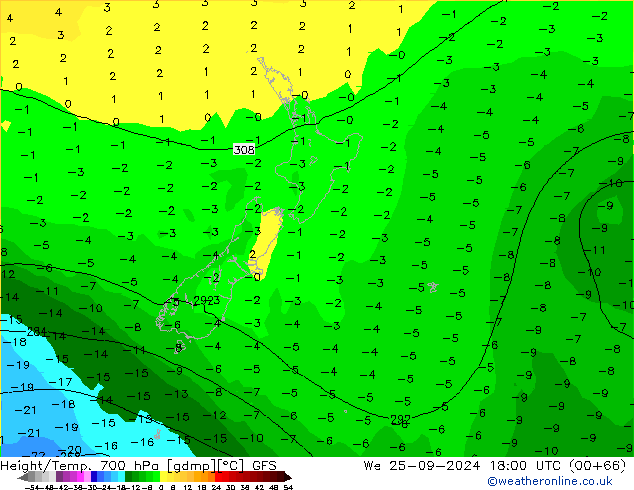 Height/Temp. 700 hPa GFS śro. 25.09.2024 18 UTC