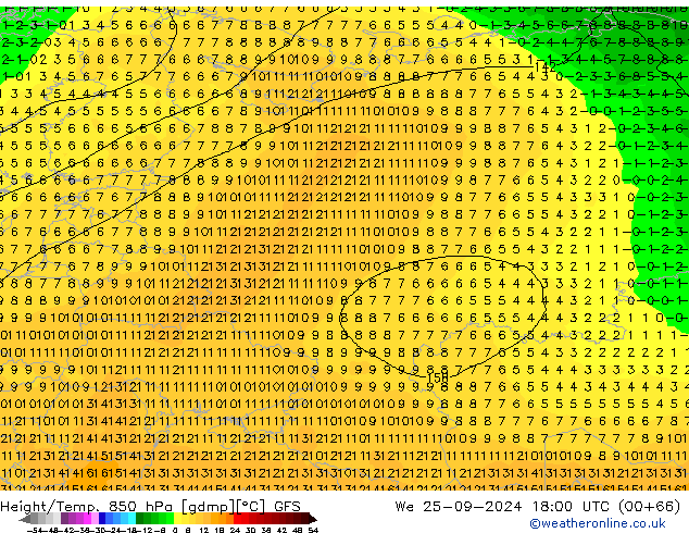 Height/Temp. 850 hPa GFS We 25.09.2024 18 UTC