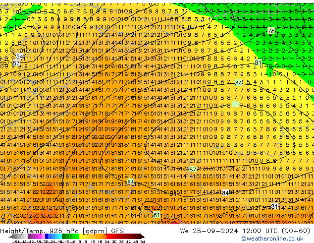 Height/Temp. 925 hPa GFS Qua 25.09.2024 12 UTC