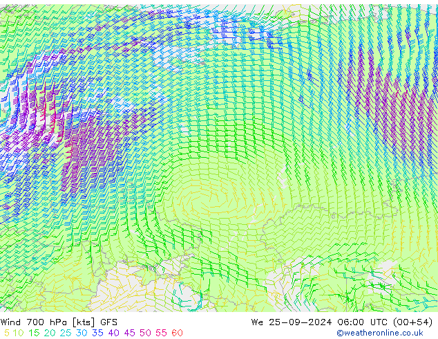 Vento 700 hPa GFS mer 25.09.2024 06 UTC