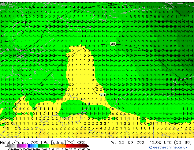 Height/Temp. 700 hPa GFS śro. 25.09.2024 12 UTC