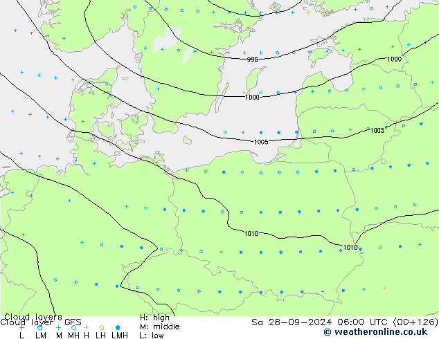  sáb 28.09.2024 06 UTC