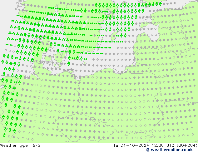 Weather type GFS Tu 01.10.2024 12 UTC