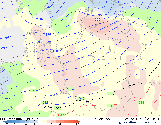 SLP tendency GFS We 25.09.2024 06 UTC