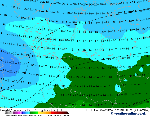 Height/Temp. 500 hPa GFS Tu 01.10.2024 12 UTC