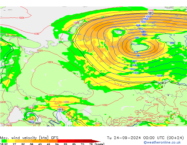 Max. wind velocity GFS mar 24.09.2024 00 UTC