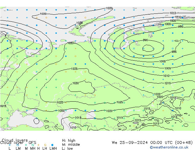 Wolkenschichten GFS Mi 25.09.2024 00 UTC