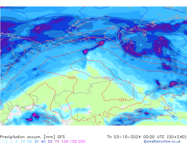 Precipitation accum. GFS Čt 03.10.2024 00 UTC