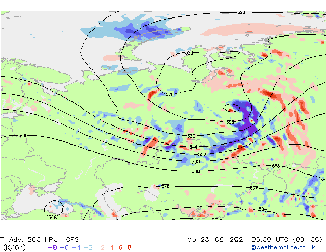 T-Adv. 500 hPa GFS September 2024