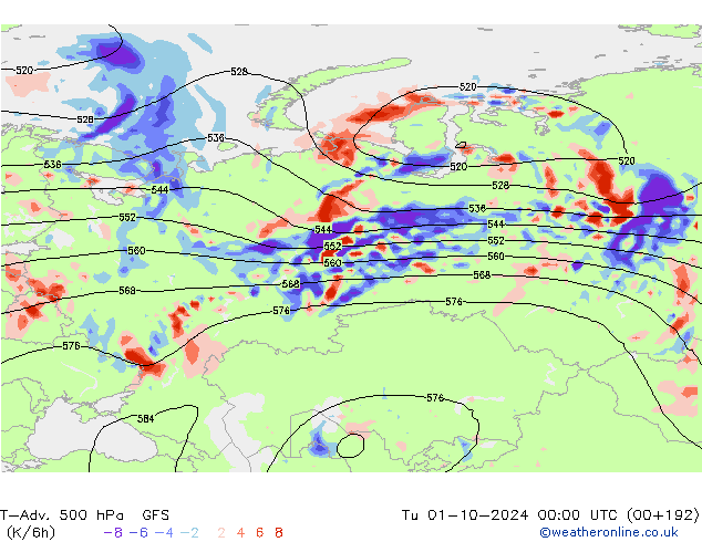 T-Adv. 500 hPa GFS Di 01.10.2024 00 UTC