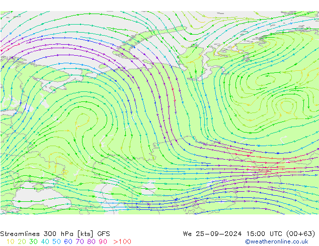 Stromlinien 300 hPa GFS Mi 25.09.2024 15 UTC