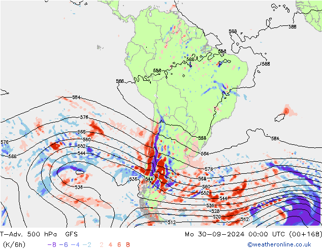 T-Adv. 500 hPa GFS Pzt 30.09.2024 00 UTC