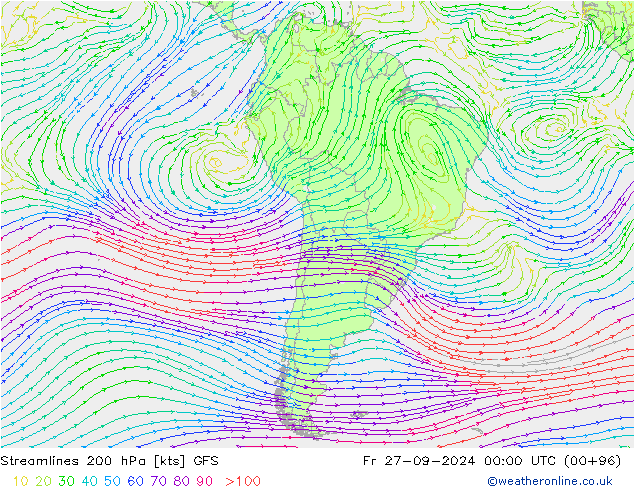 Streamlines 200 hPa GFS Pá 27.09.2024 00 UTC