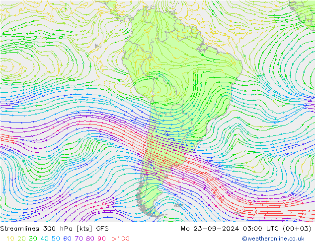 Streamlines 300 hPa GFS Mo 23.09.2024 03 UTC